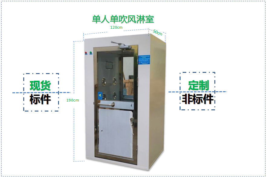 富士通風淋室參數 富士通風淋室參數